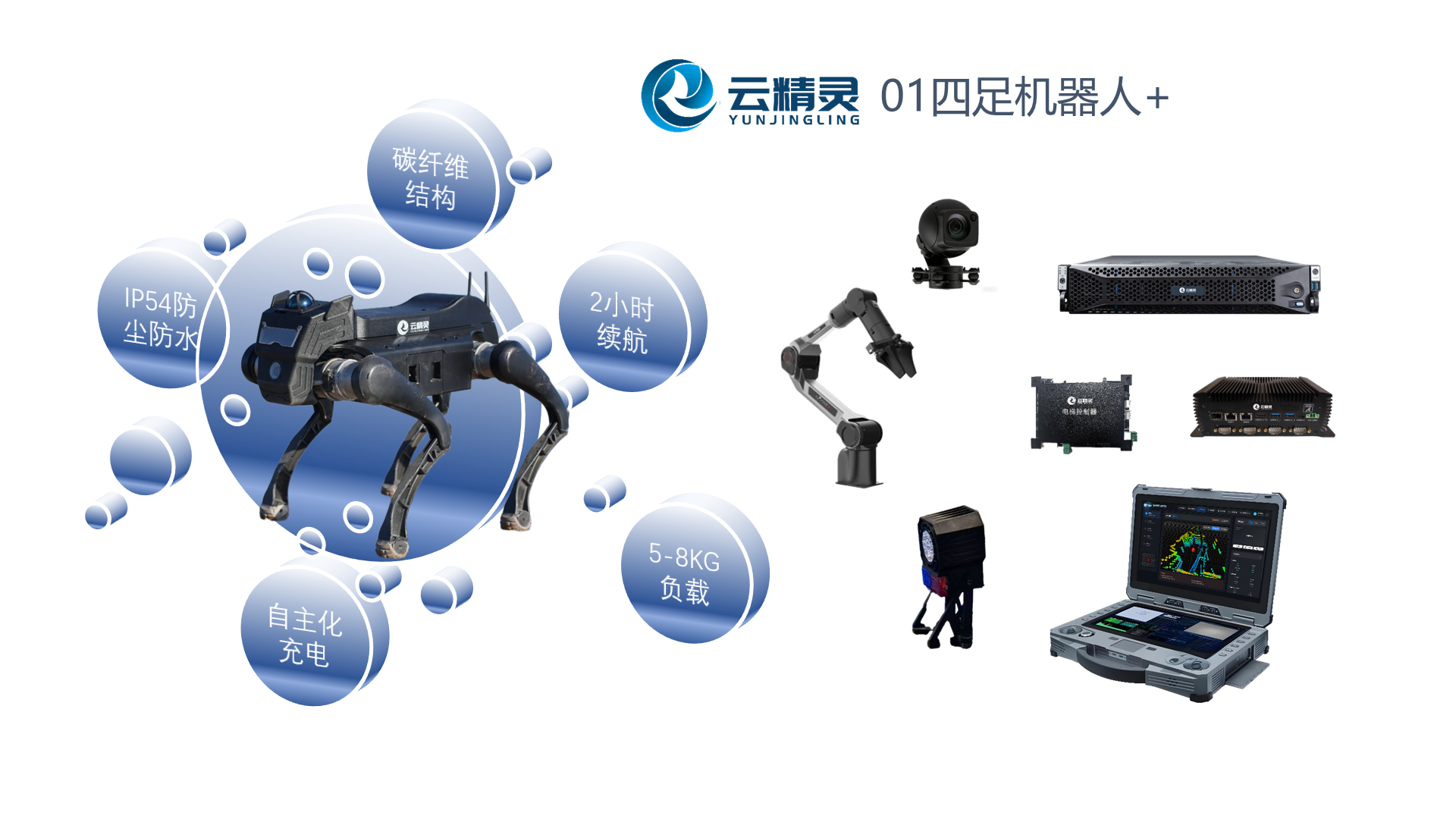 云精灵01系列四足机器人