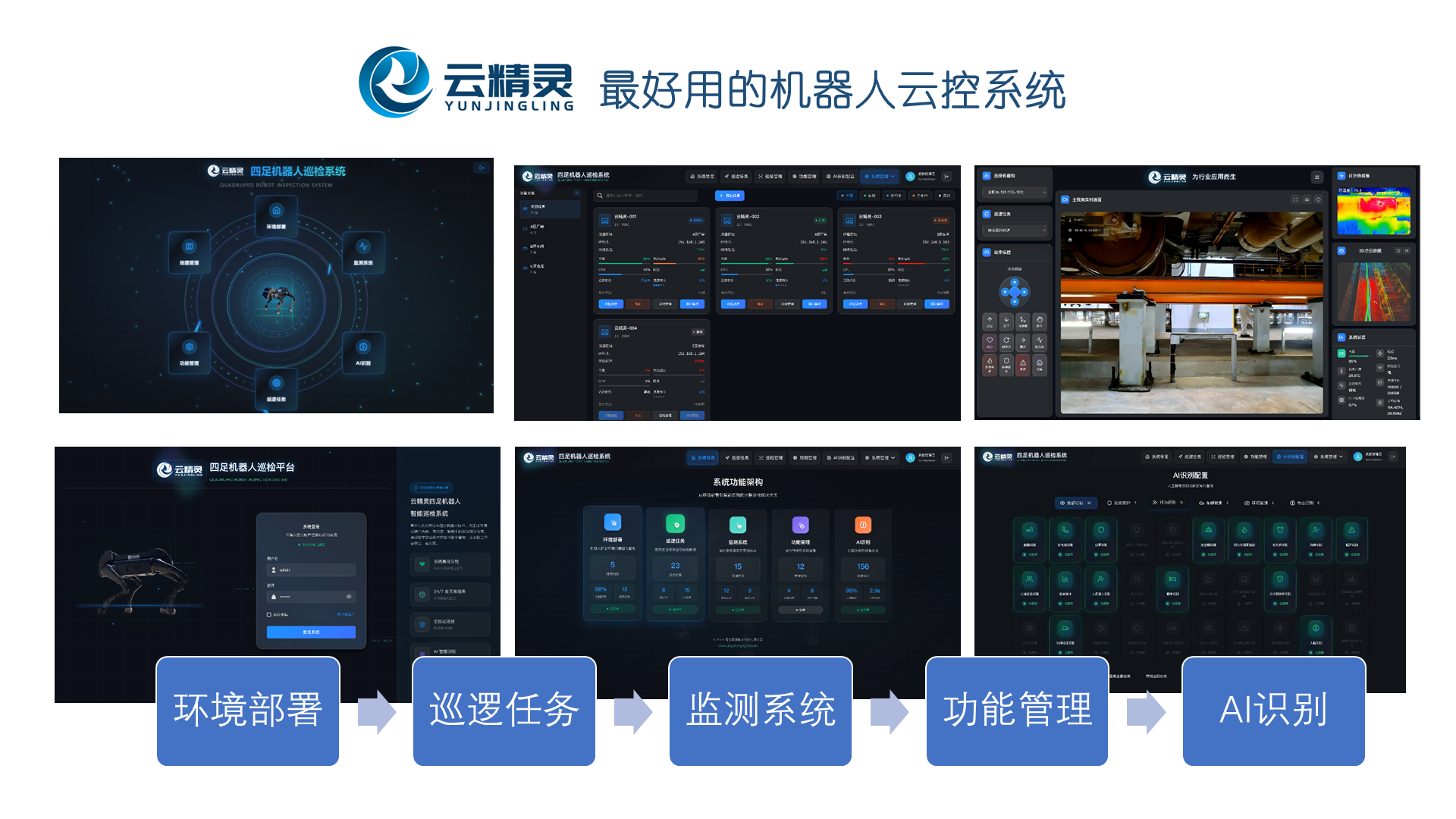 四足机器人云控平台